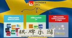 SvenskaSpel喜欢新的在线赌场讨厌瑞典的新税