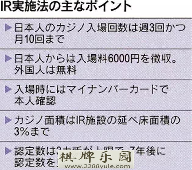 澳门赌王儿子抢占大阪赌场投资金额超1万亿日元